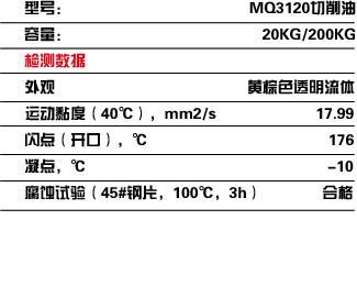 切削油
