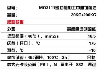 润滑油