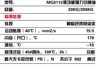 切削油