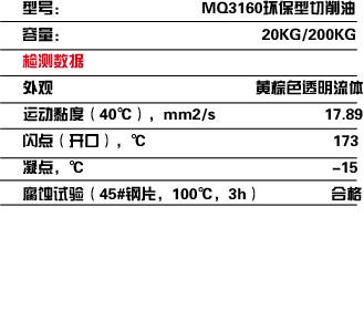 切削油