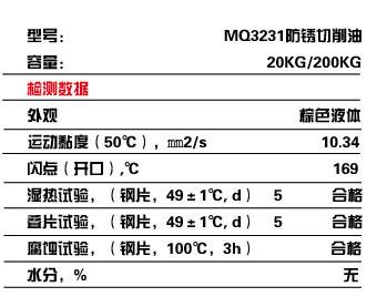 切削油