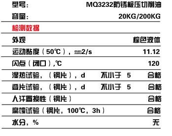 切削油