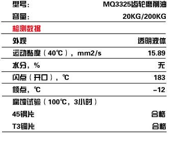 切削油