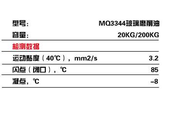 切削油