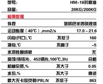 切削油