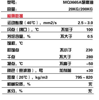 切削油