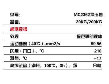 润滑油