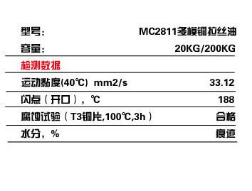 润滑油