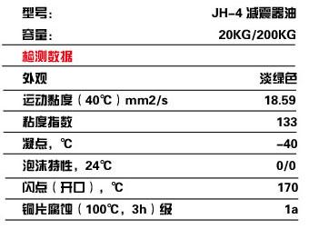 润滑油