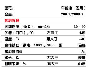 润滑油