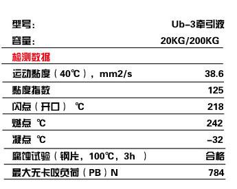 润滑油