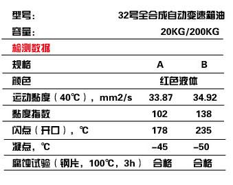 润滑油