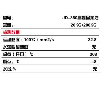 导热油