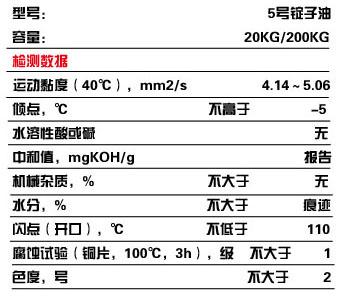 润滑油