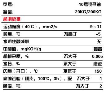 润滑油