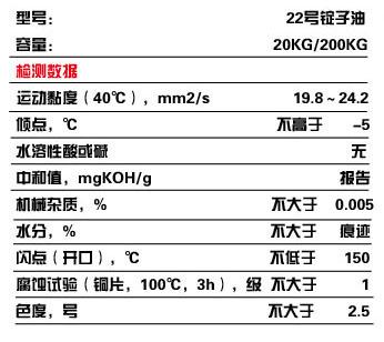 润滑油