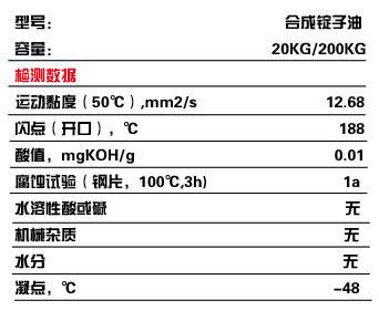 润滑油