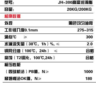 润滑油