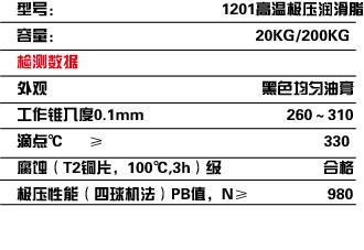 润滑油