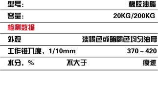 润滑油