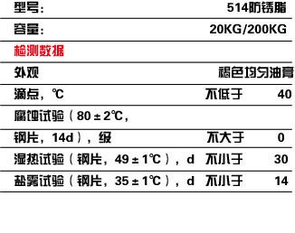 润滑油