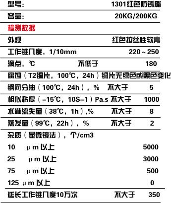 润滑油