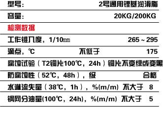 润滑油