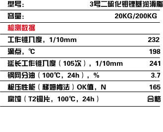 润滑油